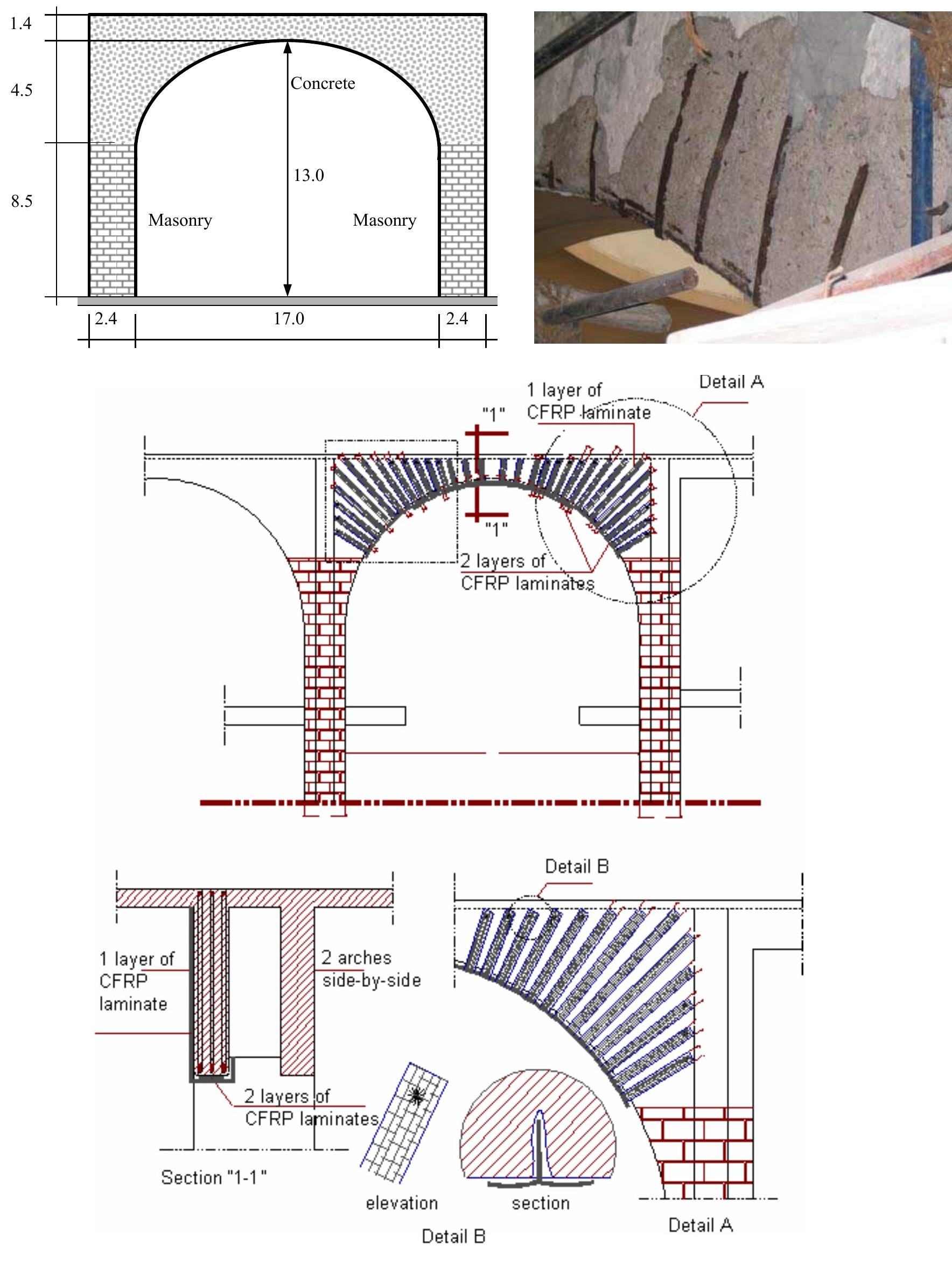 CFRP detail used for arch remediation